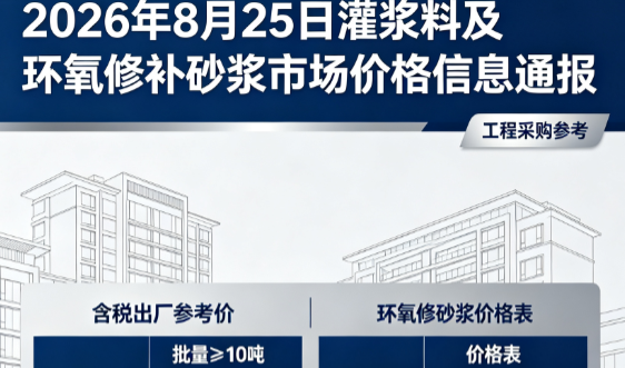 景东2026年8月25日灌浆料及环氧修补砂浆市场价格信息通报